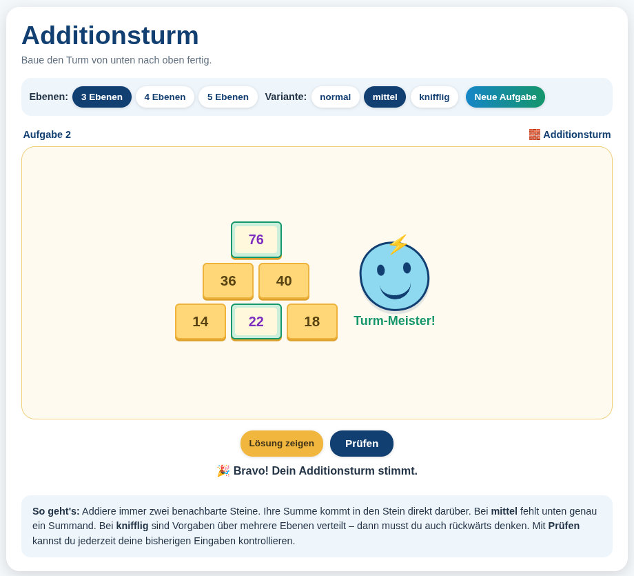 Additionsturm