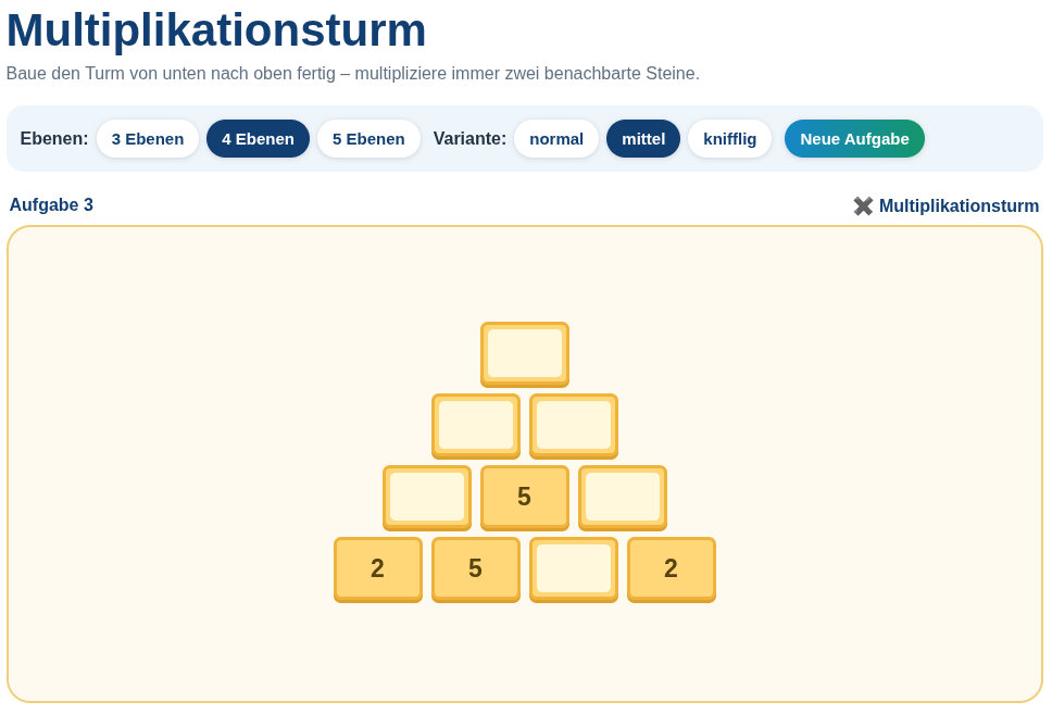 Multiplikationsturm